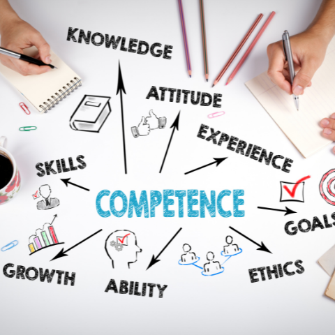 SMEs Dealing with competition_Pitch Gambit_480x480px