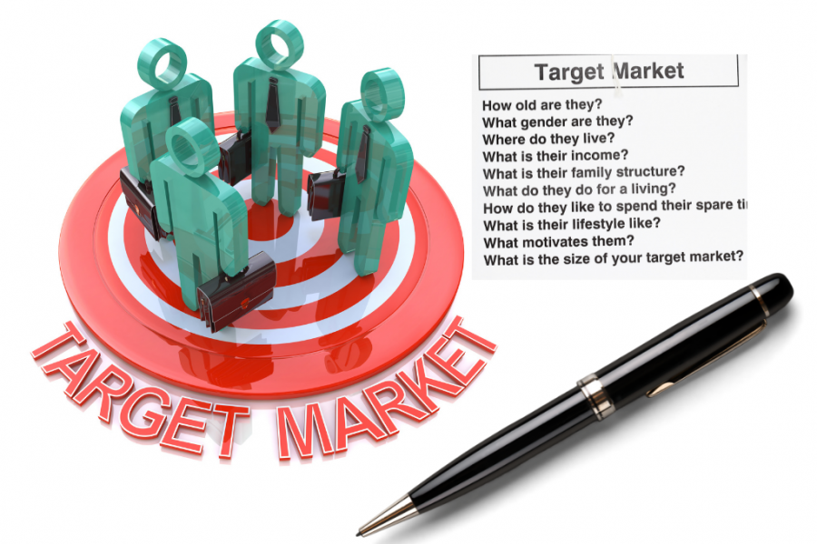 Standard Business Funding Application Checklist