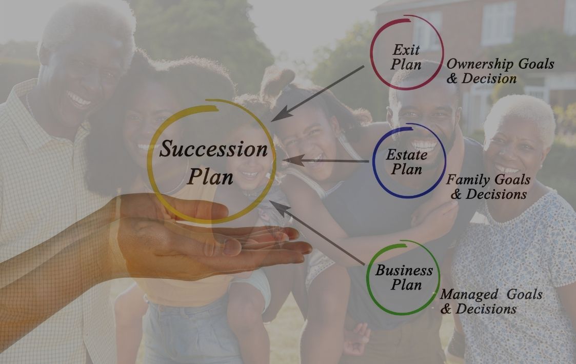 succession-planning-pitch-gambit_family business
